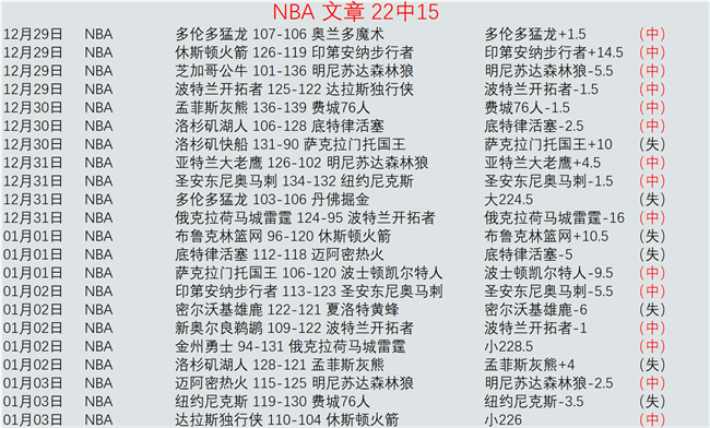 郭嘉璇家属,沟通受阻,致函北京足,凯发娱乐官网,凯发娱乐品牌,凯发娱乐精彩