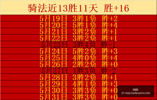 发布预测,备忘录揭示,关键细节,凯发娱乐官网,凯发娱乐App,凯发娱乐互动,凯发娱乐登录,凯发娱乐中心