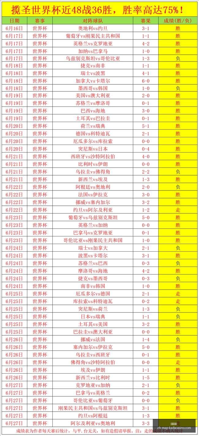 杜伦会面湖,人国王引关,活塞方案未,凯发娱乐官网,凯发娱乐App,凯发娱乐互动,凯发娱乐登录,凯发娱乐中心