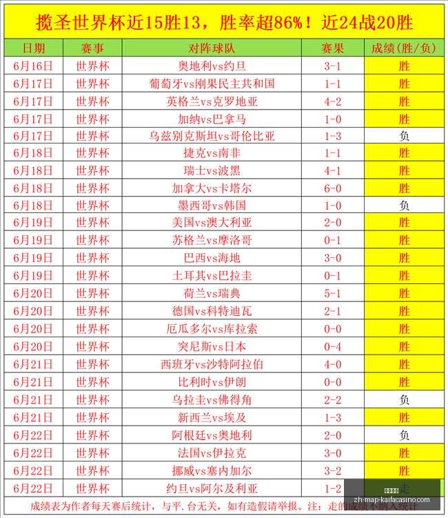凯发娱乐,凯发娱乐官网,凯发娱乐App,凯发娱乐官网,凯发娱乐App,凯发娱乐互动,凯发娱乐登录,凯发娱乐中心