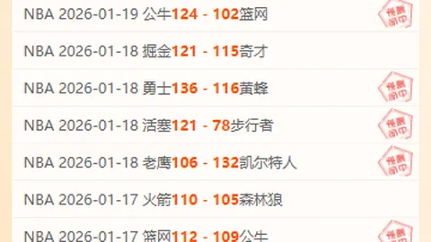 “告别快船，风云再起！猛龙队迎超级四星加盟，保罗领衔重磅交易大幕拉开！”