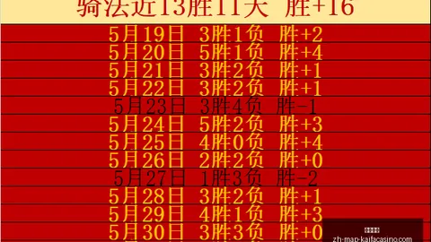 2027年 发布预测凯发娱乐登录： 备忘录揭示关键细节
