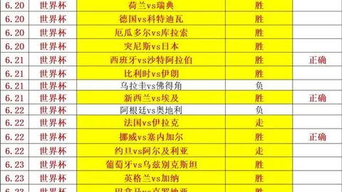 2026赛季逆转良机：哈尔姆斯塔德对决客场强队深度解析