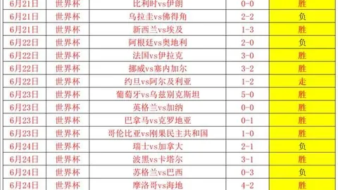 杜伦会面湖人国王引关注，活塞方案未获认可